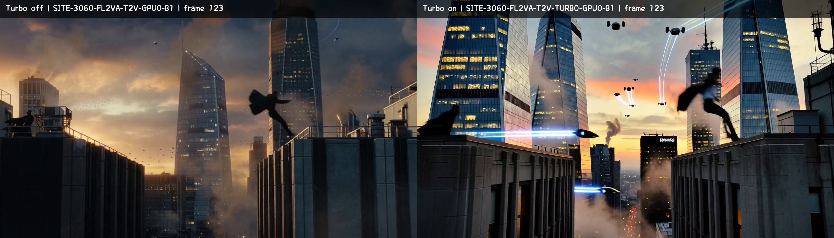 Same-seed frame 123 comparison of people crossing city rooftops at sunset with aircraft overhead: Turbo-off run SITE-3060-FL2VA-T2V-GPU0-B1 on the left; Turbo-on run SITE-3060-FL2VA-T2V-TURBO-GPU0-B1 on the right